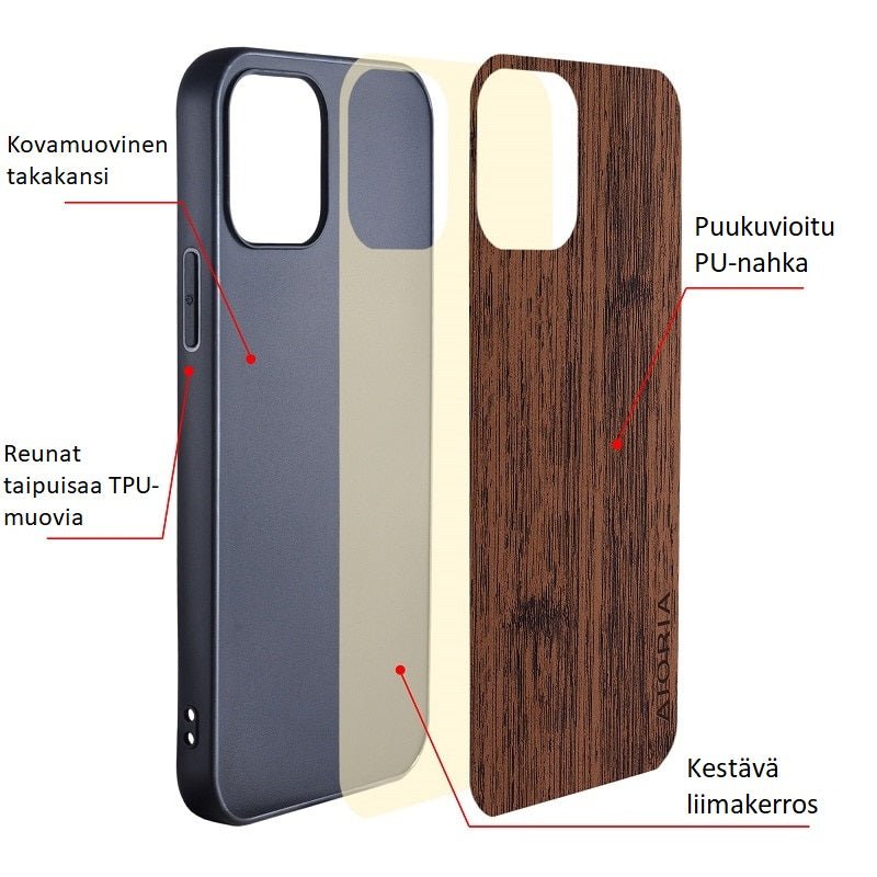 Lumowood-Galaxy-A-sarja-puiset-puhelimenkuoret-kuoret